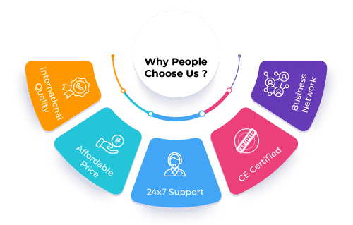 Why choose Austar HVLS fans